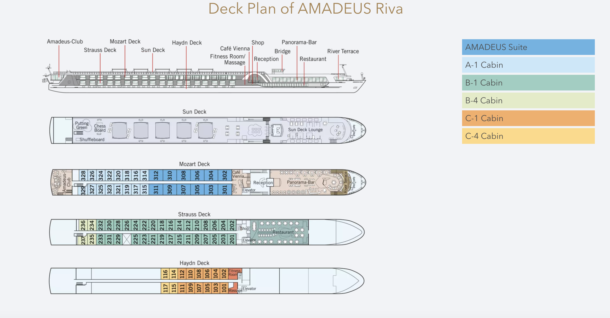 Amadeus Riva Deck Plan